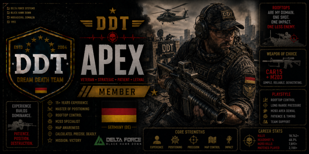 Apex DDT signature