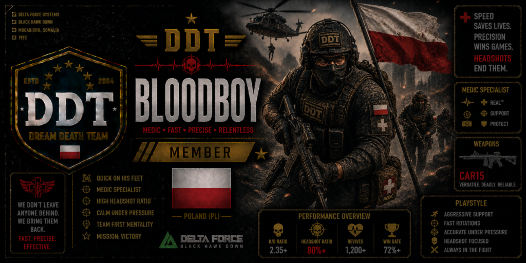 Bloodboy DDT signature