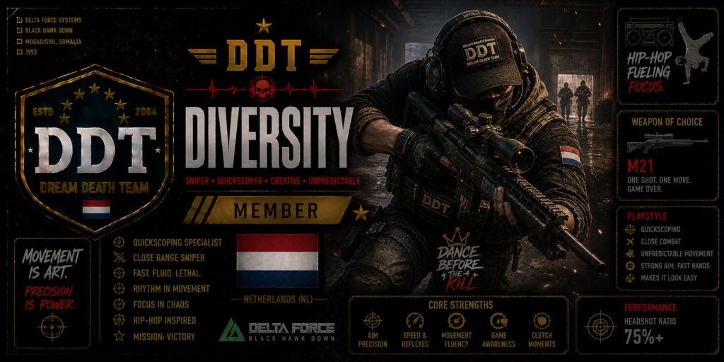 Diversity DDT signature